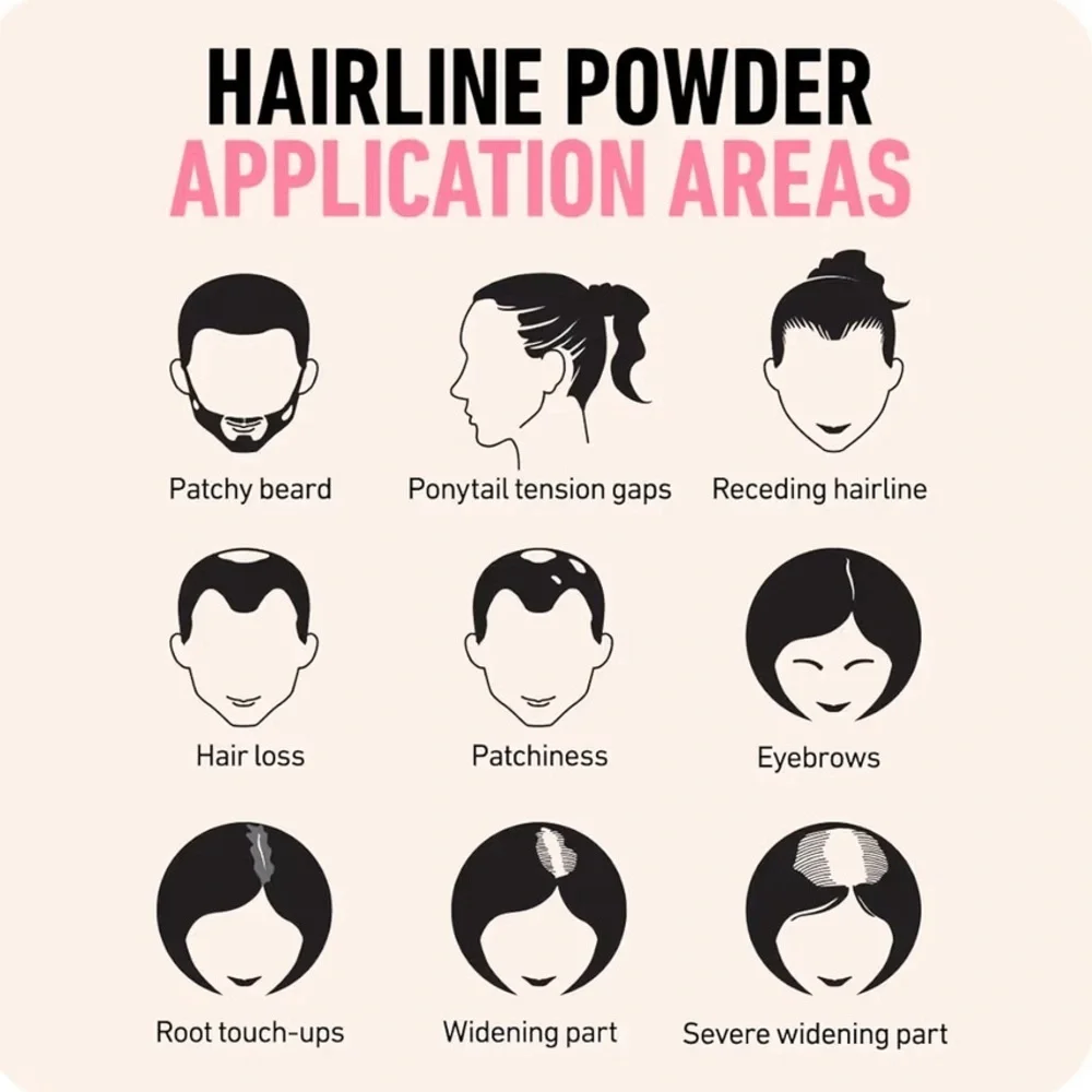 Boldify Hairline Powder Hair Fiber Blk bundle that Instantly Conceals Hair Loss